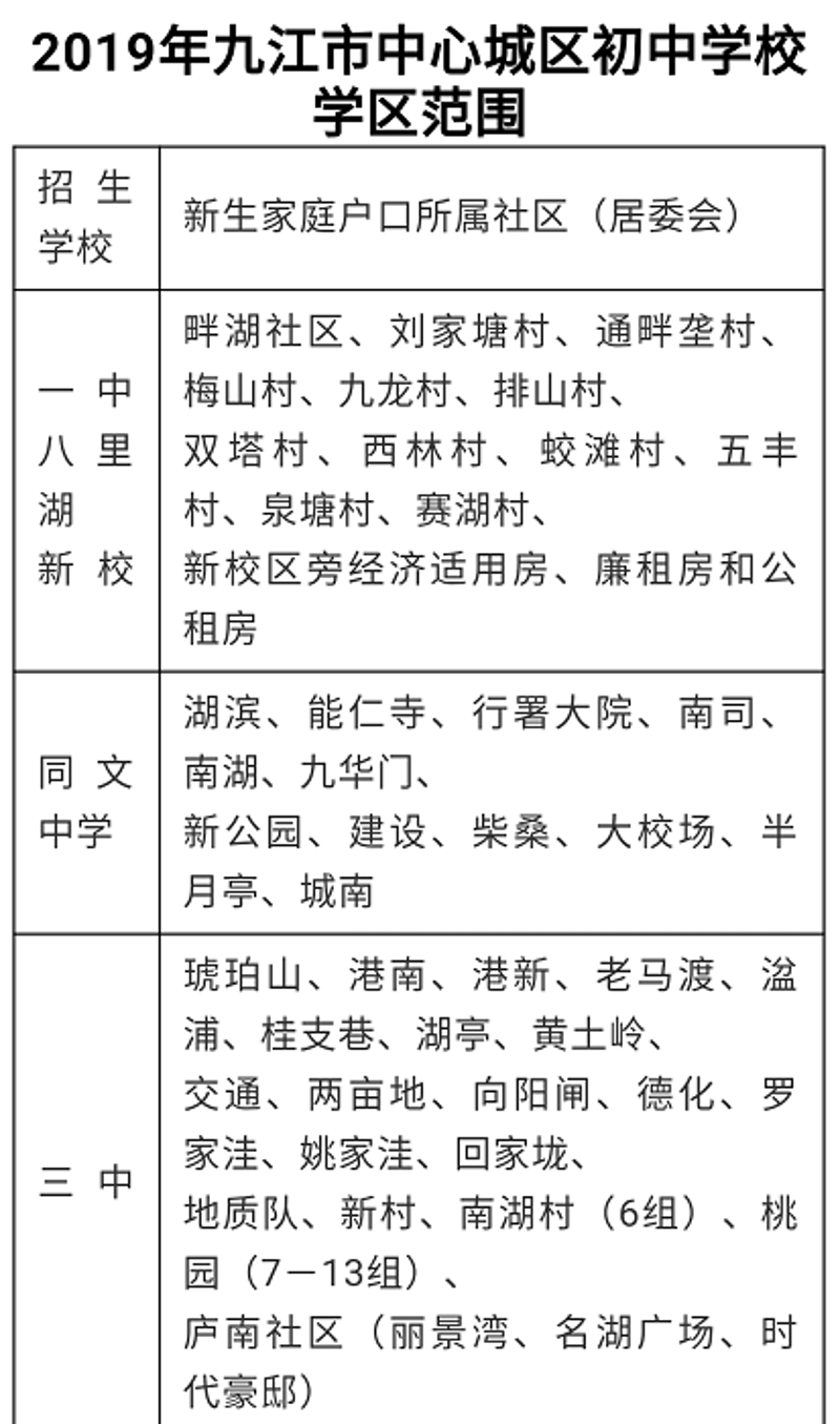柴桑新楼盘:宜居生活的全新选择